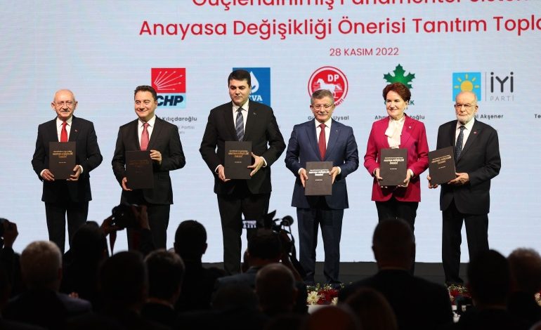 [object object] أحزاب تركية تطعن بدستورية ترشح أردوغان للانتخابات الرئاسية 000 32VE6KT 770x470